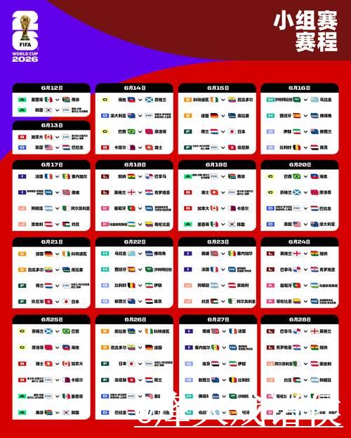 “备战世界杯2026：各大球队争锋逐鹿”