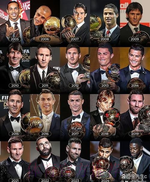 揭秘世界杯投注史上最幸运的人