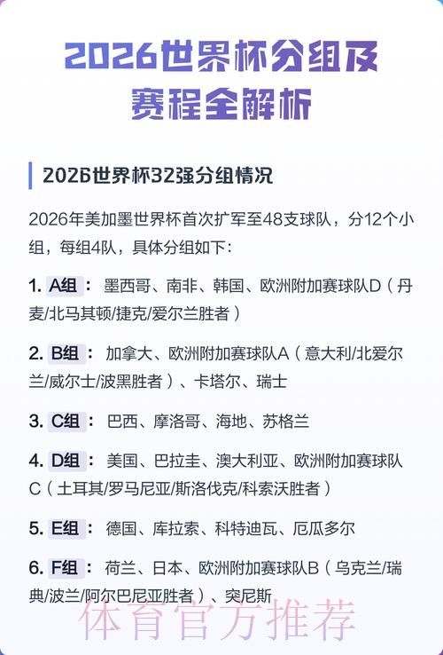 2026世界杯淘汰赛赛程全解析