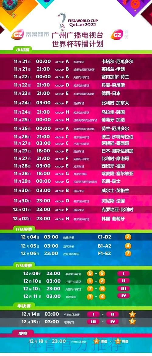 最新世界杯赛事高清流畅直播网站大全推荐