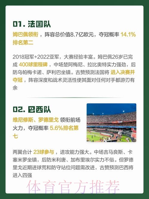 2026世界杯预测网站全攻略