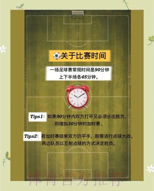 深入解读世界杯比赛时间安排规则