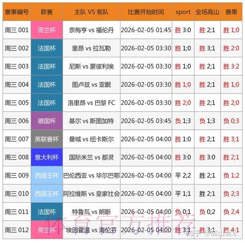 全面解析世界杯预测平台全站服务