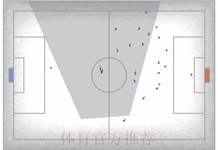 热门新闻