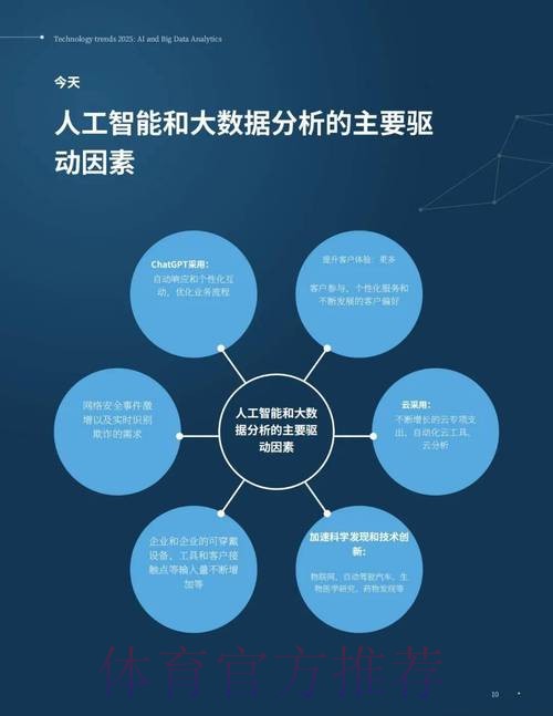 热门新闻