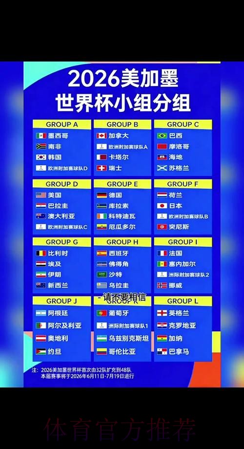 2026世界杯外围平台排行榜推荐分析