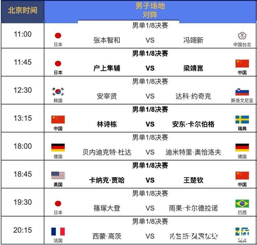 热门新闻