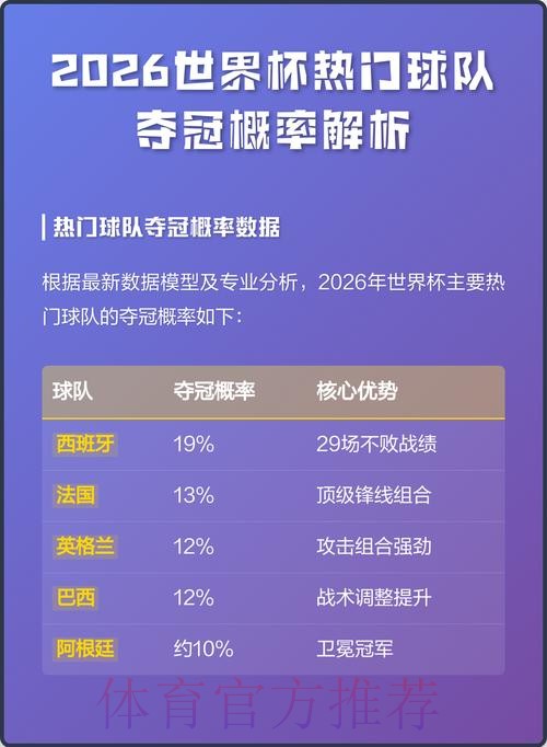 热门新闻
