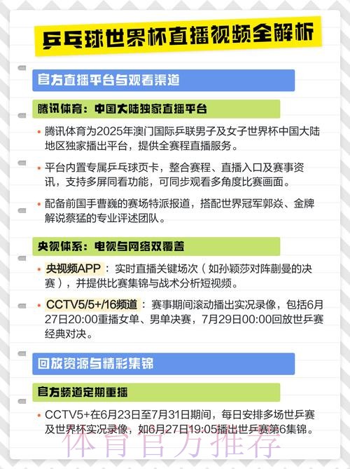 全面解析世界杯直播频道观看攻略